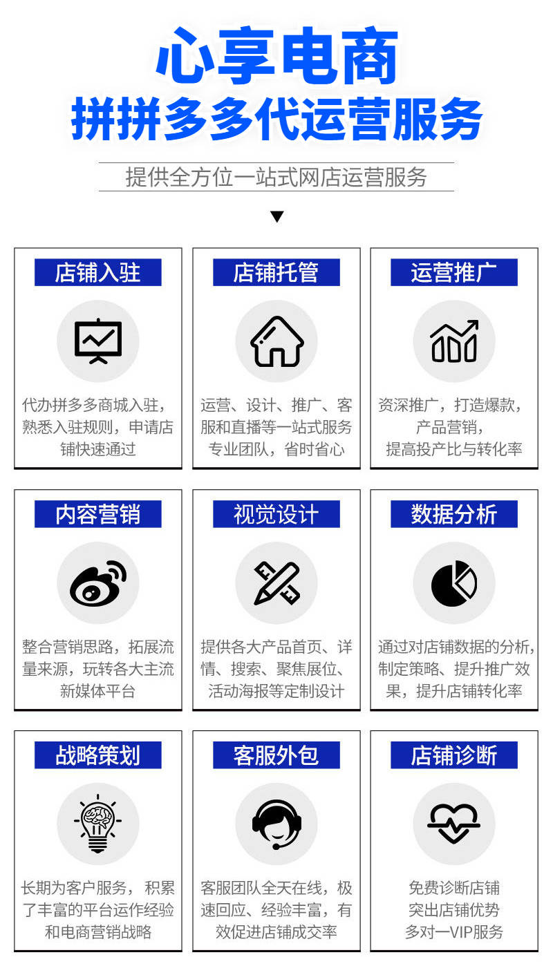 电商浪潮中的网店代运营风华正茂